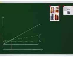 Franken Europakarte, HxB 980x1380mm, Maßstab 1:3.600.000, Magnethaftend, Rahmen Alu, Silber -Vidaxl Verkäufe 64a1d184 a35b 40f0 a156 fd47c43bd770