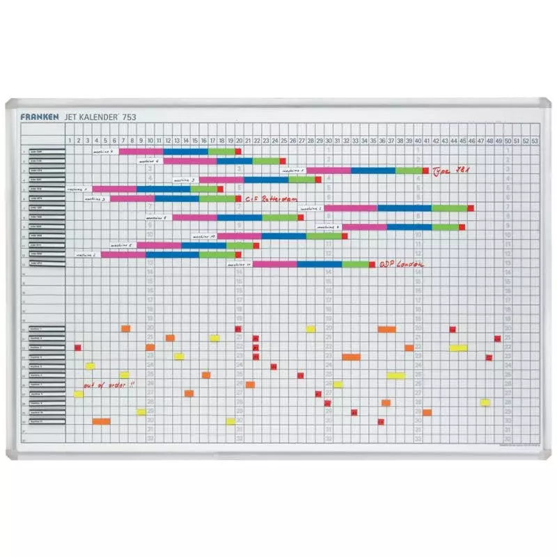FRANKEN Datumstreifen Für Planungstafel JK1203, Weiß 4 FRANKEN Datumstreifen Für Planungstafel JK1203, Weiß – Bild 2